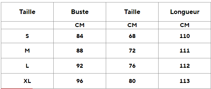 Robe Années 40 Imprimés Fruits - Louise Vintage