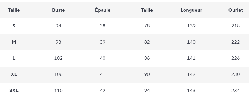 Robe Années 40 Jaune à Pois - Louise Vintage