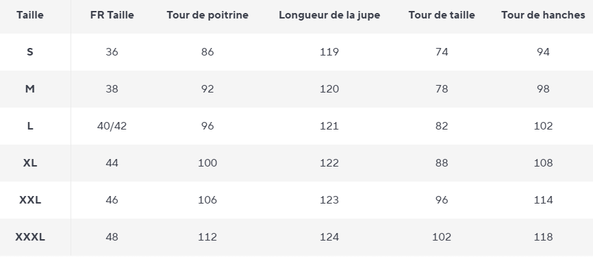 Robe Cocktail Année 20 Rouge - Louise Vintage