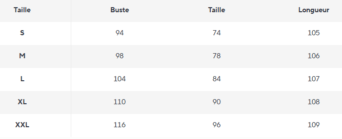 Robe Courte Année 60 - Louise Vintage