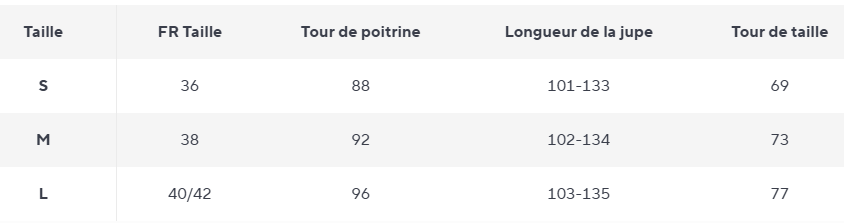 Robe Courte Année 70 Turquoise - Louise Vintage