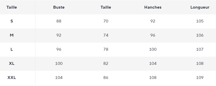 Robe Crayon Année 60 Vert - Louise Vintage