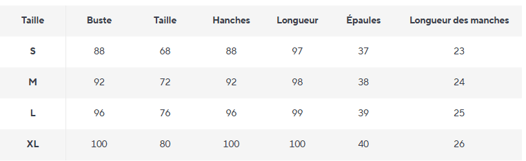 Robe De Bal Rouge Vintage - Louise Vintage