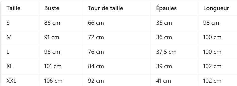 Robe de Soirée des Années 50 Dentelle Noir - Louise Vintage