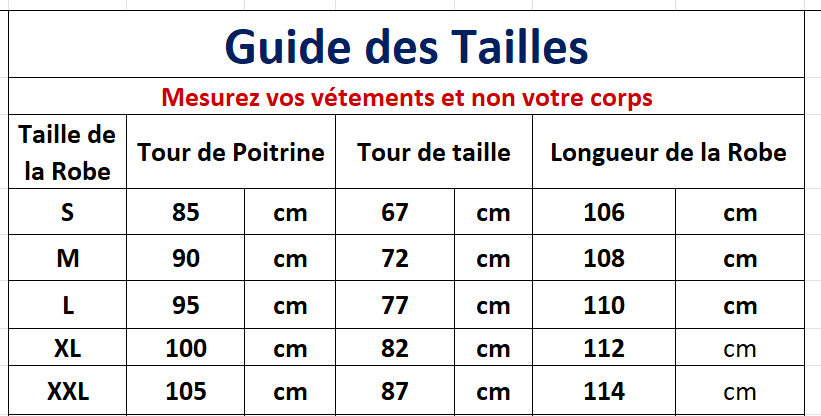 Robe Evasée Vintage Fleurs Bleues - Louise Vintage