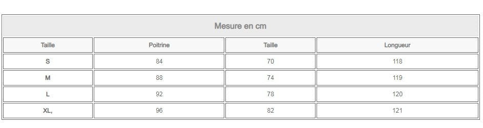 Robe Forme Années 70 - Louise Vintage