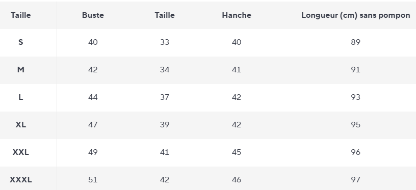 Robe Longue Année 20 Bleu - Louise Vintage