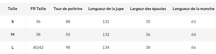 Robe Style Année 70 Champêtre - Louise Vintage