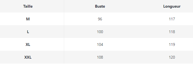 Robe Trapèze Année 70 Multicolore - Louise Vintage