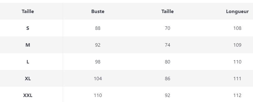 Robe Trapèze Vintage Fleur Bleu - Louise Vintage