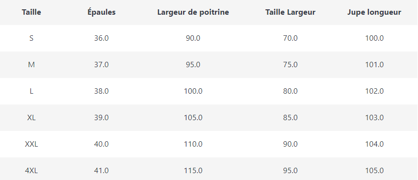 Robe Vintage Année 50 Grande Taille Rouge - Louise Vintage