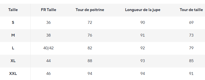 Robe Vintage Année 50 Soir Marine - Louise Vintage