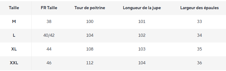 Robe Vintage Année 70 Design - Louise Vintage