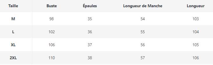 Robe Vintage Année 70 Elégante - Louise Vintage