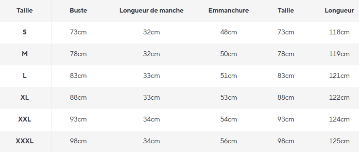 Robe Vintage Année 70 Jaune - Louise Vintage