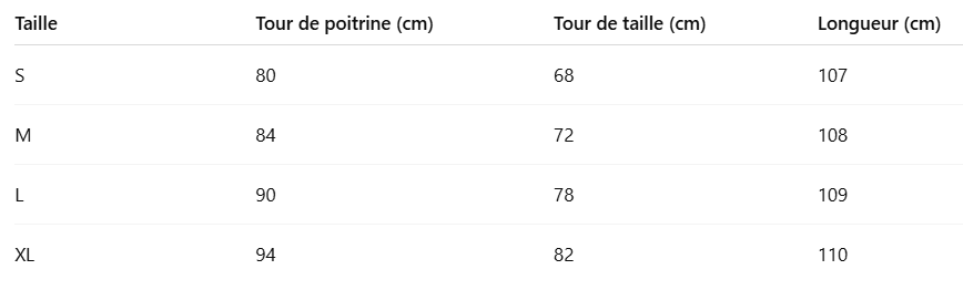 Robe Vintage Années 20 Sequins Rouge - Louise Vintage