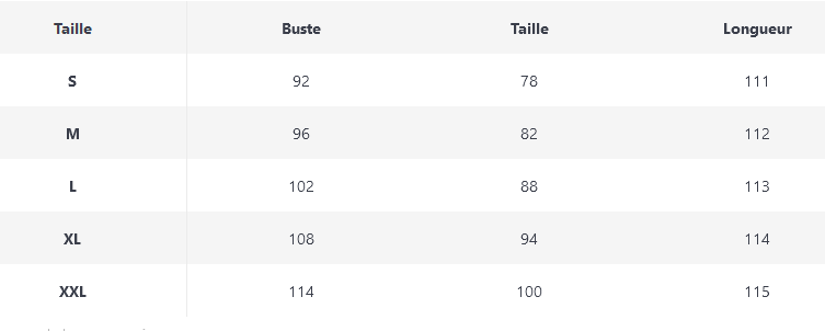 Robe Vintage Broderie Bleu - Louise Vintage