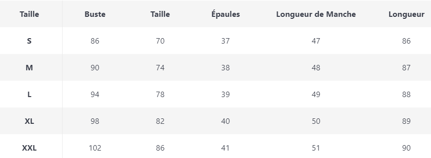 Robe Vintage Broderie Bleue Ciel - Louise Vintage