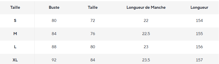 Robe Vintage Charleston Rouge - Louise Vintage