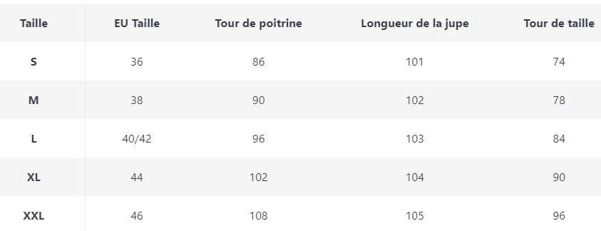 Robe Vintage Col Rond Bleue - Louise Vintage