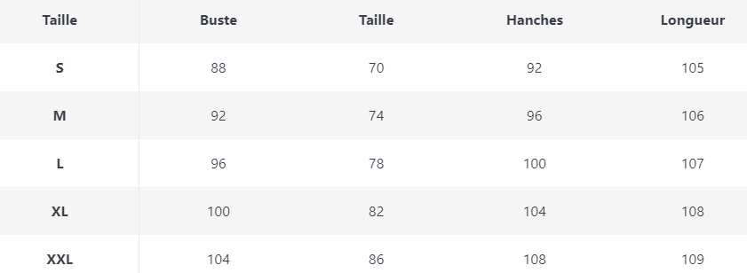 Robe Vintage Crayon Chic Bordeaux - Louise Vintage