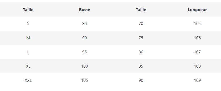 Robe Vintage Dentelle Carreaux - Louise Vintage