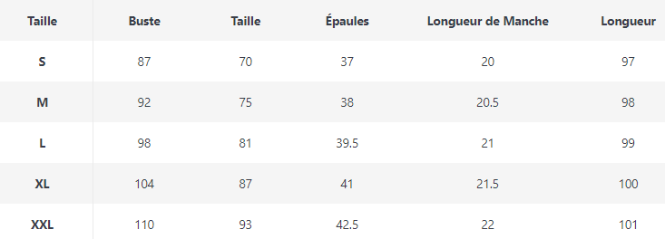 Robe Vintage en Coton - Louise Vintage