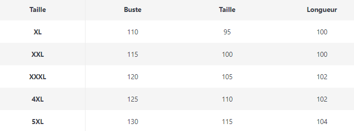 Robe Vintage Froufrou Grande Taille Ciel - Louise Vintage