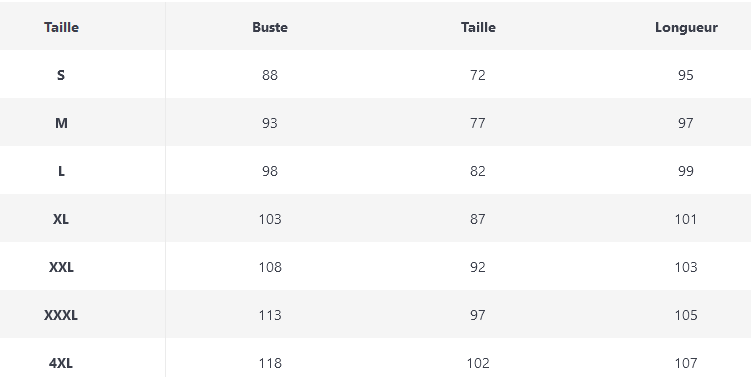 Robe Vintage Grande Taille Bleu uni - Louise Vintage