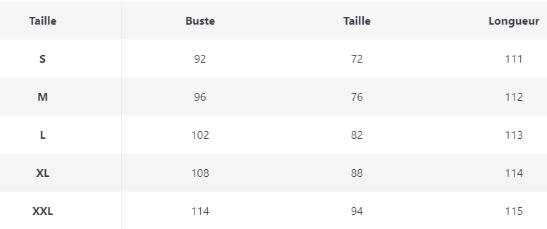 Robe Vintage Grande Taille Cerises Blanc - Louise Vintage