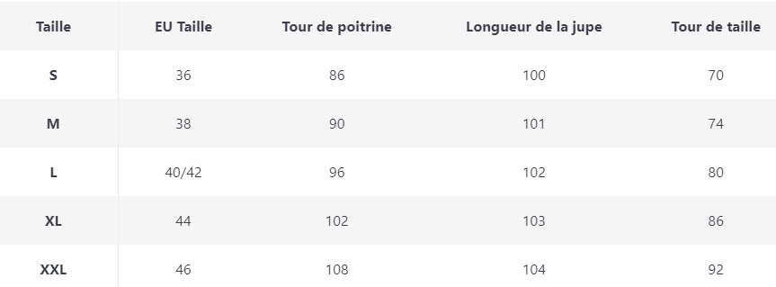 Robe Vintage Grande Taille Chemise - Louise Vintage