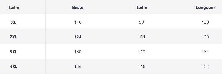 Robe Vintage Grande Taille Rayée Bleu - Louise Vintage