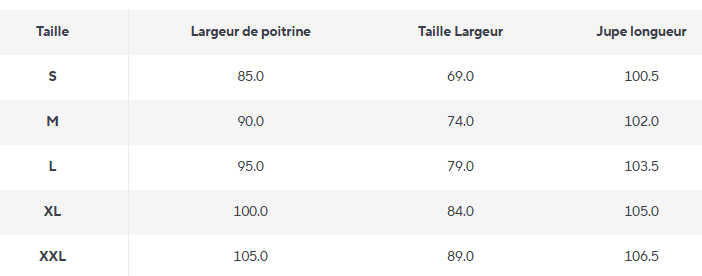 Robe Vintage Hiver Ciel Noel - Louise Vintage