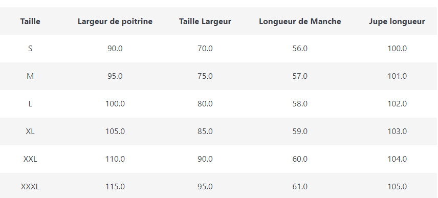 Robe Vintage Hiver Grande Taille Vert - Louise Vintage