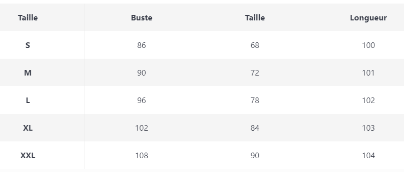 Robe Vintage Pin Up Quadrillée Noir - Louise Vintage