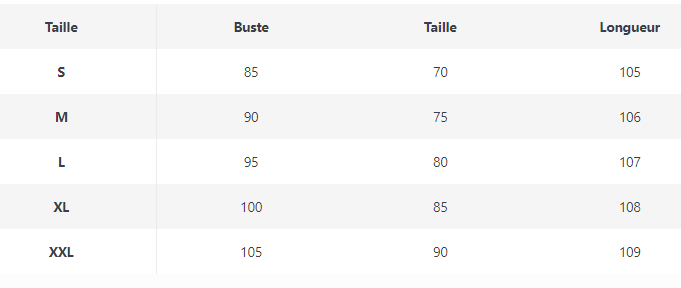 Robe Vintage Pin Up Quadrillée Rouge - Louise Vintage