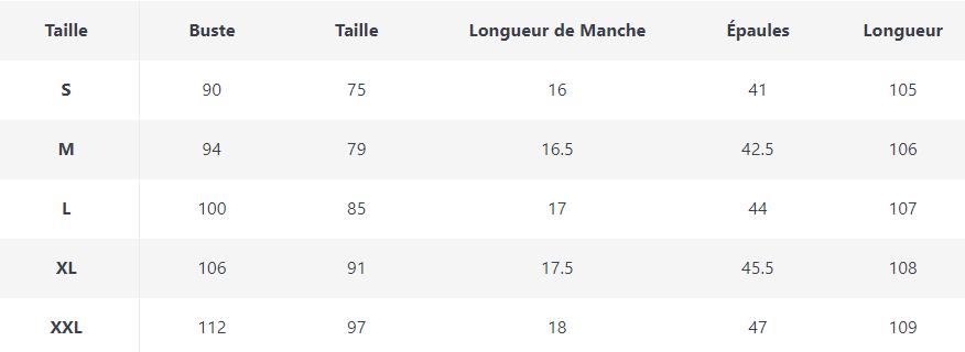 Robe Vintage Pin Up Violet Pois - Louise Vintage