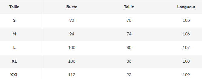 Robe Vintage Romantique Jaune - Louise Vintage