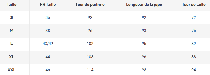 Robe Vintage Rose avec Voile - Louise Vintage