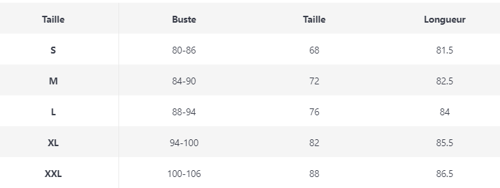 Robe Vintage Rouge et Blanche - Louise Vintage