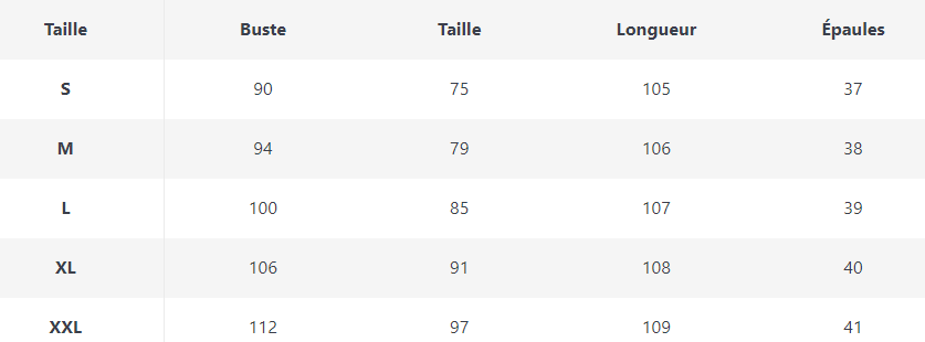 Robe Vintage Rouge Moderne - Louise Vintage