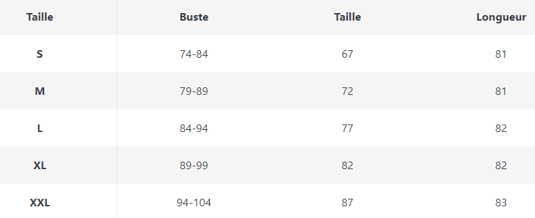 Robe Vintage Swing - Louise Vintage