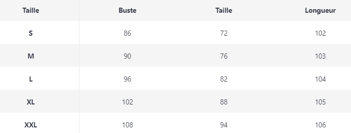 Robe Vintage Taille Haute Bleu - Louise Vintage