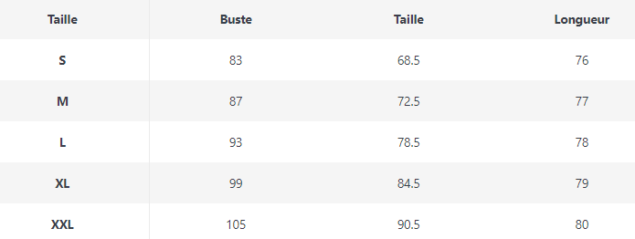 Robe Vintage USA - Louise Vintage