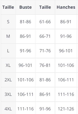 2 Pièce Maillot de Bain Vintage Pin Up Rouge - Louise Vintage