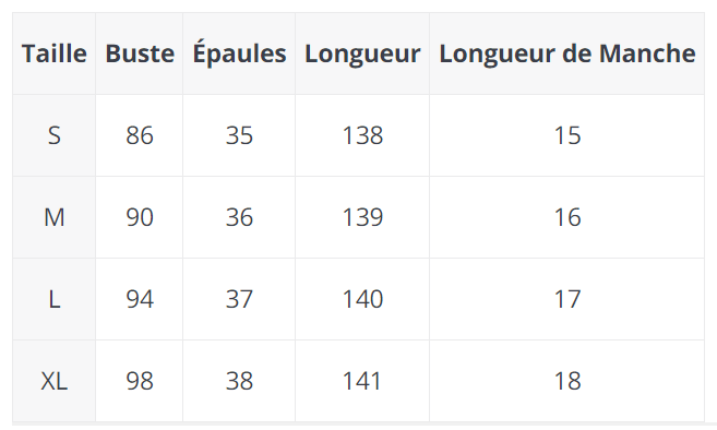 Belle Robe Vintage Année 70 - Louise Vintage