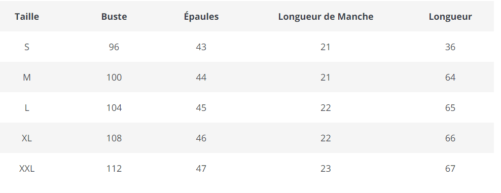 Haut Vintage Chic - Louise Vintage