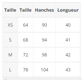 Jupe à Carreaux Rouge Vintage - Louise Vintage