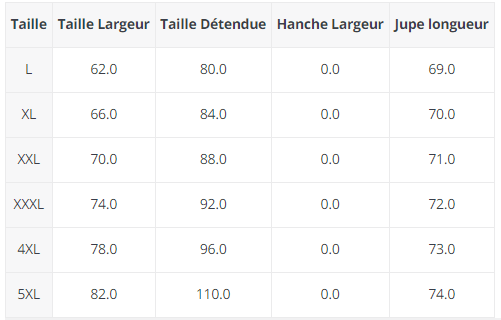 Jupe à Pois Vintage Blanc - Louise Vintage