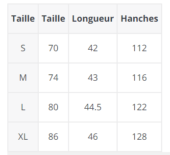 Jupe Bleu Ciel Vintage - Louise Vintage